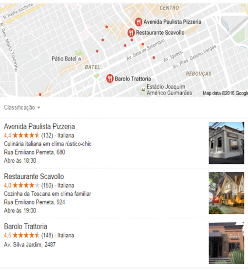 locais google